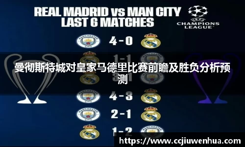 曼彻斯特城对皇家马德里比赛前瞻及胜负分析预测